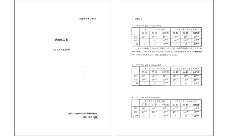 図7 昭和大学藤が丘病院 TCID50法にてウイルスからの悪影響を99.99％以上抑制することを確認