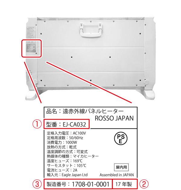 型番･年式･製造番号等表記箇所（1） 本体裏面